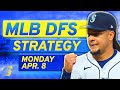 Mlb dfs today draftkings  fanduel mlb dfs strategy monday 4824