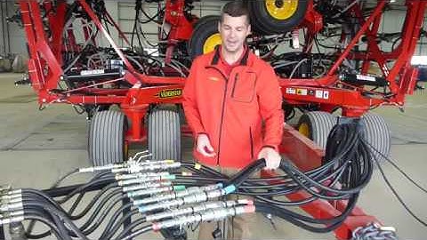 Seed Hawk Seeder Tech Tips  - Hydraulics on the Seed Hawk iCon System