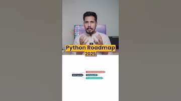 Python Roadmap 2025!! #pythonprogramming #machinelearning #ai