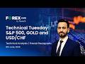 Technical Tuesday: S&P 500, GOLD and USD/CHF