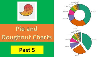 How to Create Pie and Doughnut Charts in PAST 5 | Step-by-Step Tutorial