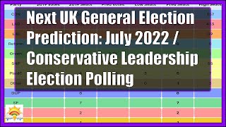 Next UK General Election Prediction: July 2022 & Conservative Leadership Election Polling