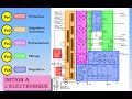 Electronic explication facile de lelectronique