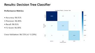 stellar classification presentation