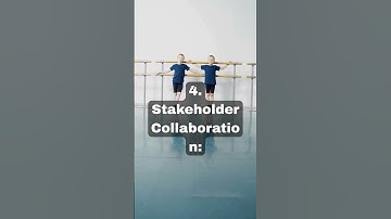 Agile Scrum Roles – Top Concepts in 60 Seconds! #agilescrum  #scrummaster #productowner #agileteam