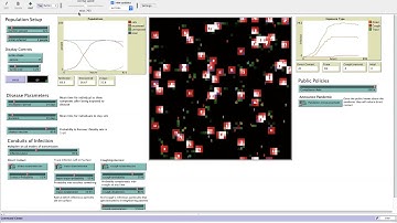 Multi-Level Simulation Approach to Modeling Epidemics in Localities: Netlogo COVID Agent Based Model