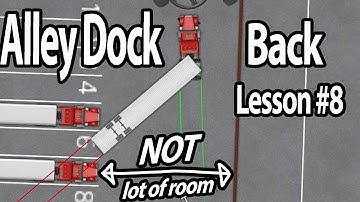 Learn to reverse a trailer between two trucks with this simple game!!