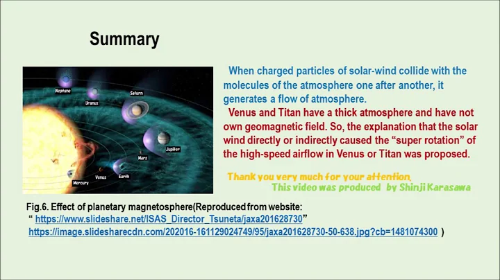 image for The Enigma of Venus's Superrotation