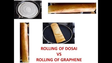 CARBON NANOTUBES - SYNTHESIS - PROPERTIES - APPLICATIONS