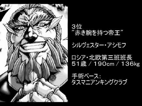 テラフォーマーズ マーズランキングとは何なのか 事例から徹底考察 テラフォーマーズ Terraformars Tips