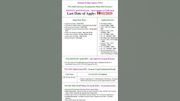 NTA JEE MAIN Sessions II (April 2025) Apply Online Form #jeemain #jeeaspirants #jeeadvance #jee #nta