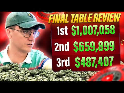 $1,000,000 FOR 1ST WCOOP $10,000 Final Table Review
