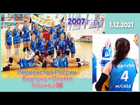 Video: Olympiska Sommarsporter: Volleyboll
