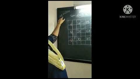 Maths (Circle the smallest number)