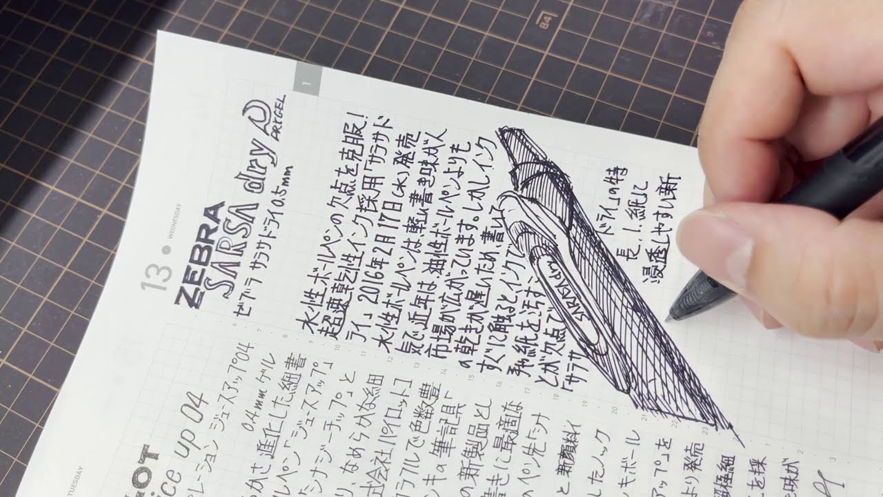 裏抜けしにくい紙だと速乾性が発揮しにくいことがある。【文具王の作業