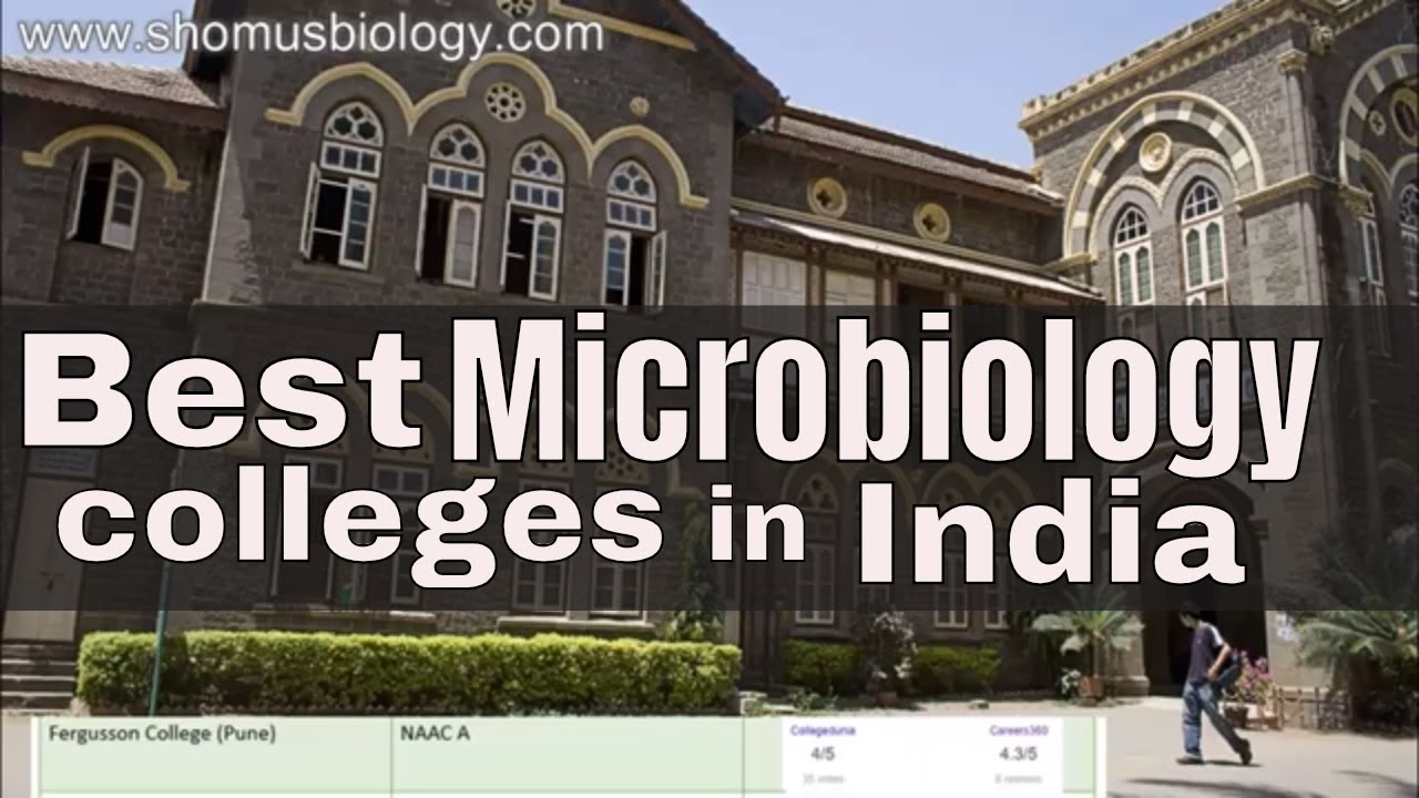 dissertation in microbiology in india