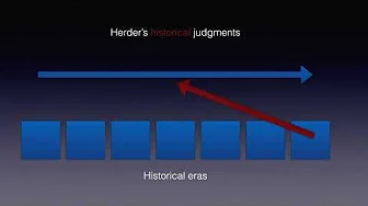 Herder's Historicism thumbnail