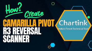 Camarilla Pivot Scanner: A Powerful Tool for Finding Support and Resistance Levels
