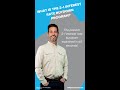 The 2-1 Buy Down Explained in 60 Seconds! #homeloans #homebuyers #homepurchase #lender #loanofficer