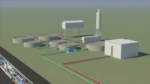 TBM-Animation - Kreislauf out