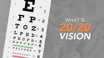 What is 20/20 Vision?