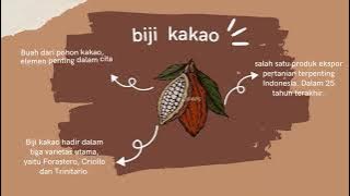 Coklat Kebanggaan Ibu Pertiwi