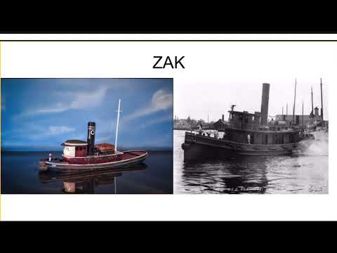 TUGS Basis’s
