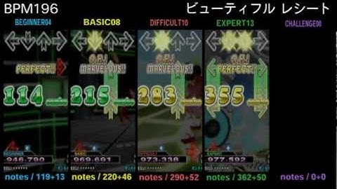 DDR X3 / ビューティフルレシート - SINGLE