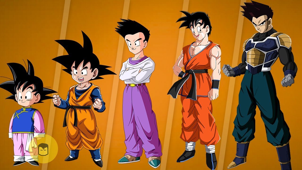 Goten adulto se mantivesse o cabelo do - Daiko O Saiyajin