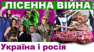 Пісенна війна на конкурсі миру: Україна і росія на Євробаченні 1994-2024 - аналіз текстів пісень