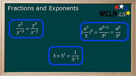 WCLN - Math - Fractions and Exponents