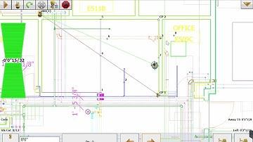 Magnet Field Layout - Layout Explained