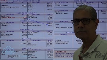 Single Entry :Sum 15 Conversion Method Level 1