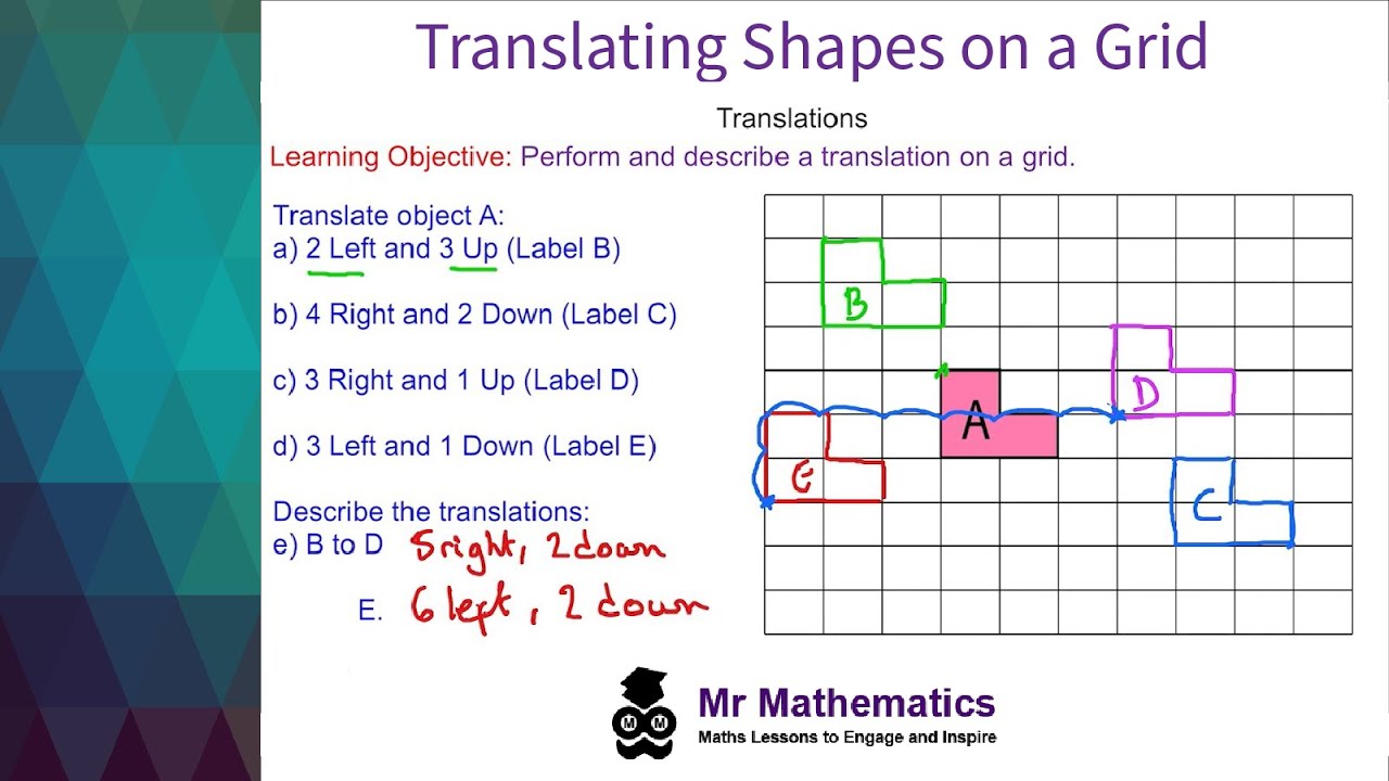 E To E Translation
