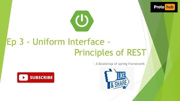 What is Uniform Interface - Principles of REST | Spring Boot REST Tutorial Ep 3 | Proto Hub