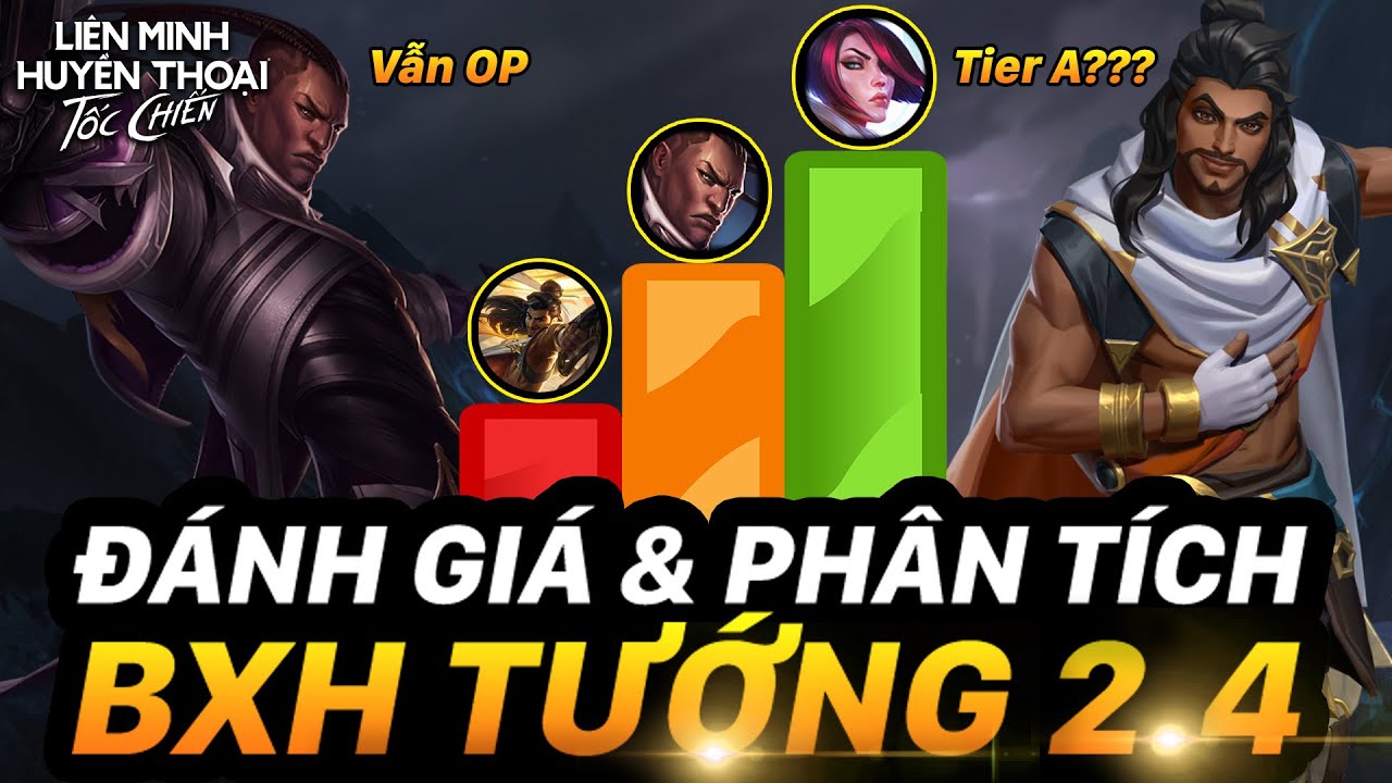 ĐÁNH GIÁ TOP BXH TƯỚNG MẠNH NHẤT PHIÊN BẢN 2.4 TỐC CHIẾN | LUCIAN VẪN OP – AKSHAN TIER A?