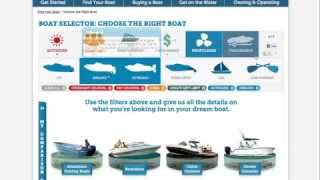 Choose Your Boat - iboats com