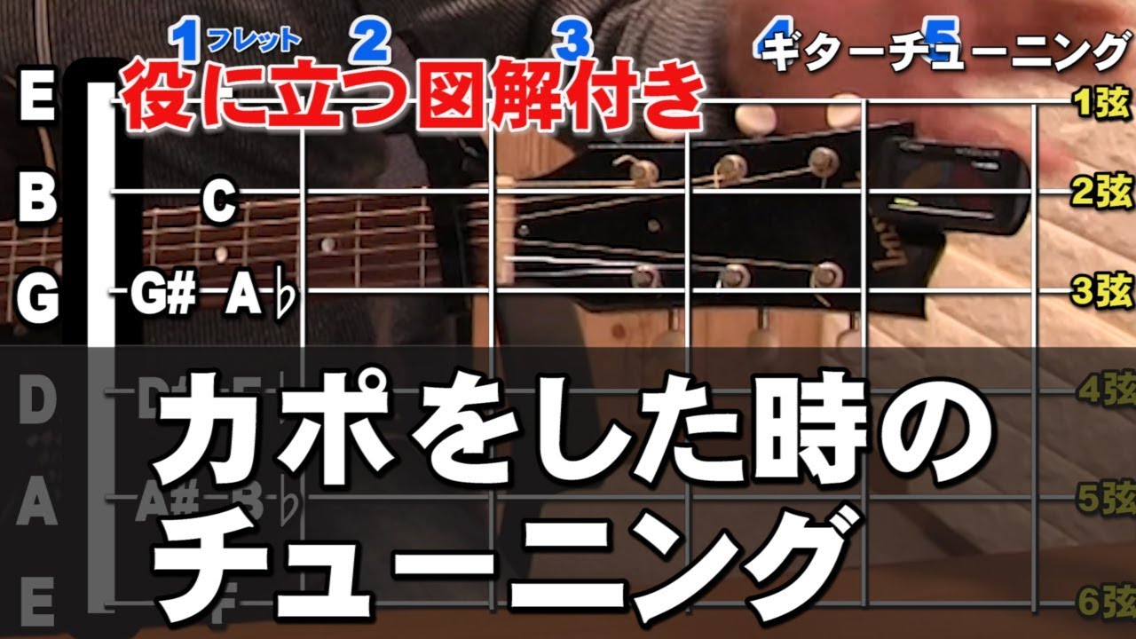 アコギに役立つ カポをした時のチューニング 図解あり ジェイ 