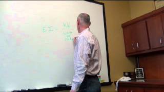 Energy Intensity