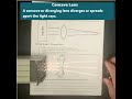 What are convex and concave lenses and how do we use them?