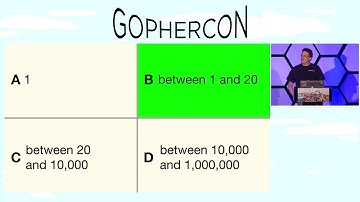 GopherCon 2018: Go Says WAT - Jon Bodner