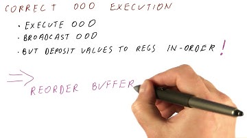 Correct Out of Order Execution - Georgia Tech - HPCA: Part 3