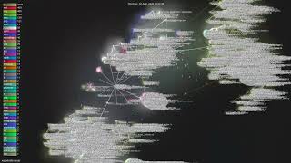 warpdotdev/warp - Gource visualisation Net Worth