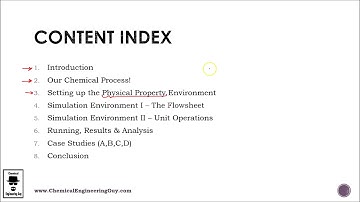Content Index - Aspen Plus Getting Started (Lec 002)