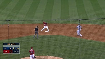 TB@LAA: Jimenez, Kendrick combine to turn two