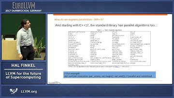 2017 EuroLLVM Developers’ Meeting: H. Finkel "LLVM for the future of Supercomputing"
