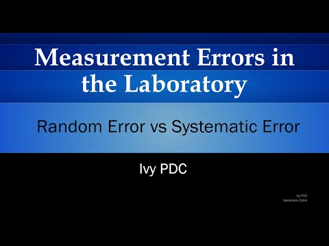 Analytical vs Random Error in the Laboratory