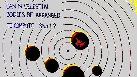 3n+1 Ep67: Can the 3-body problem simulate the 3n+1 problem?