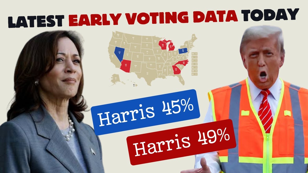 Latest Early Voting Data and Trump Harris Polls Today | Early Voting ...