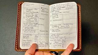 Organize your entire week with this quick setup